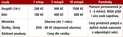 Solná jeskyně Ceník